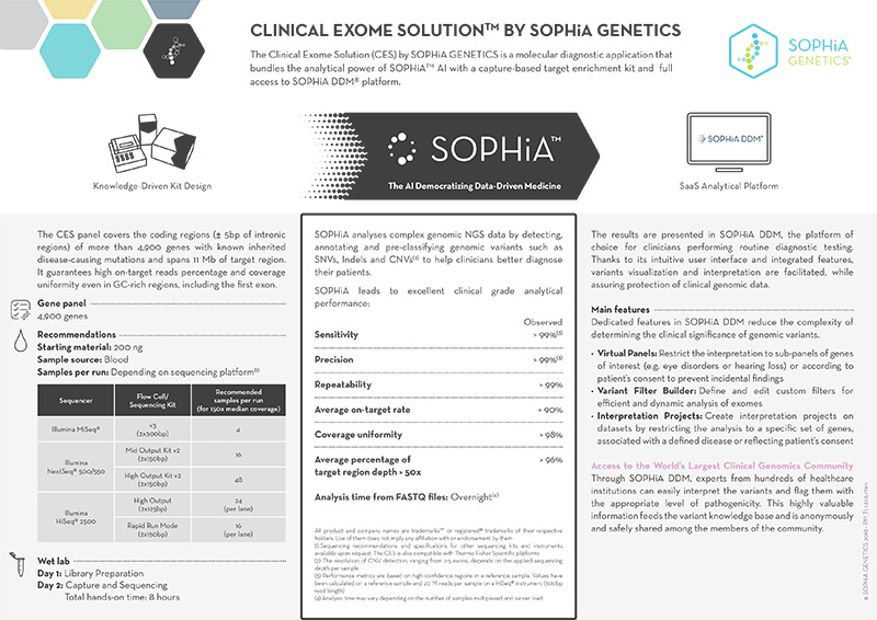 CLINICAL EXOME SOLUTION™ BY SOPHiA GENETICS