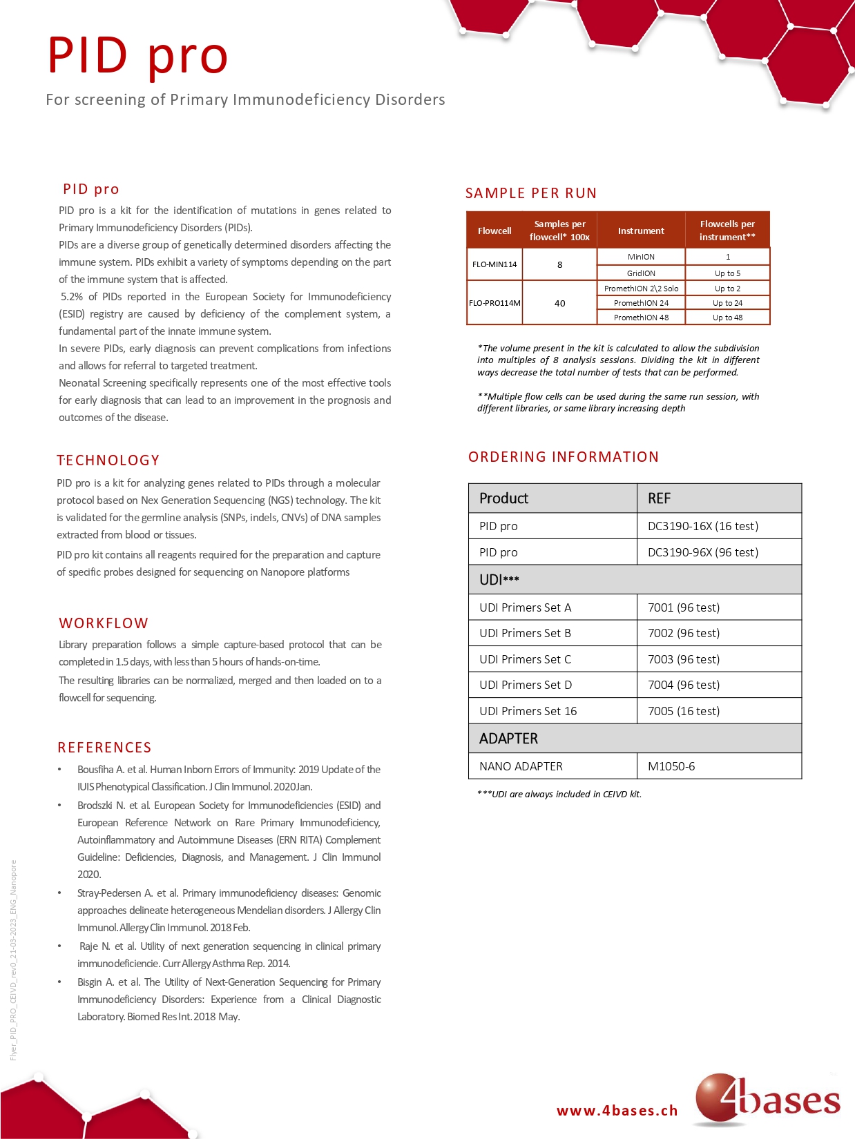 PID pro