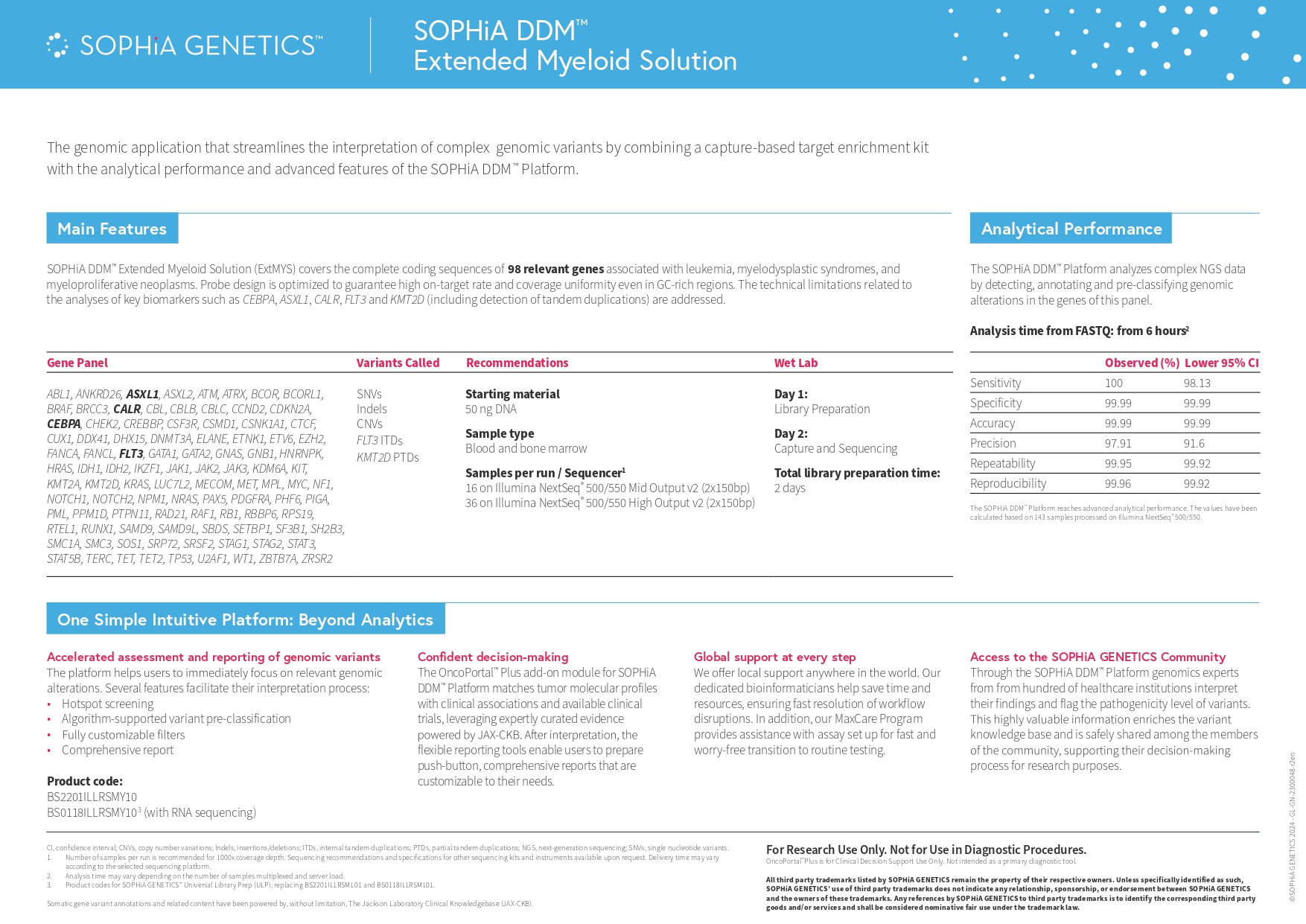 SOPHiA DDM&trade; Extended Myeloid Solution
